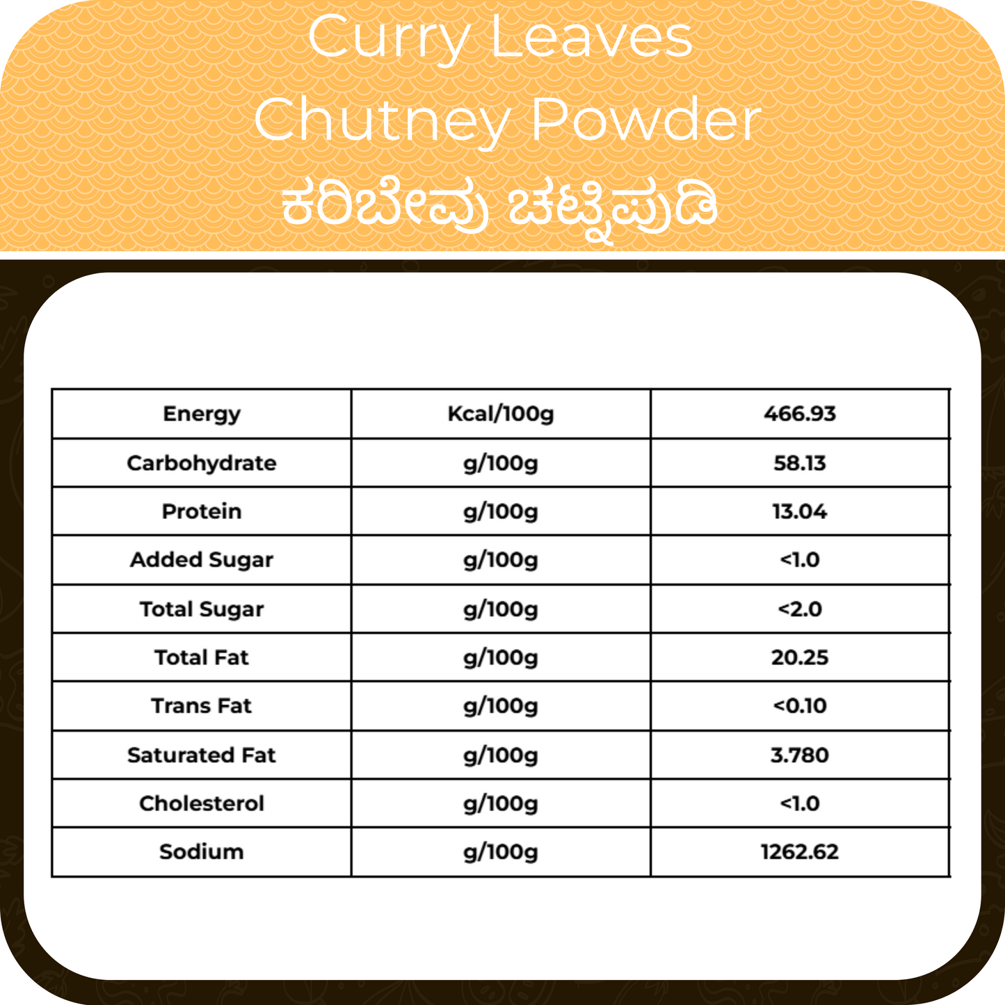 Curry Leaves Chutney Powder