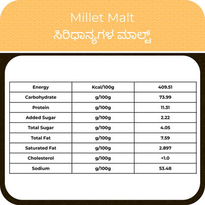 Millet Malt