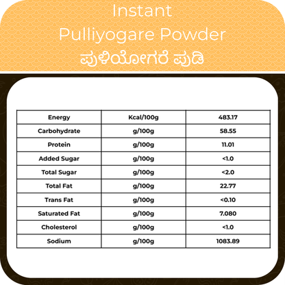 Instant Pulliyogare Powder